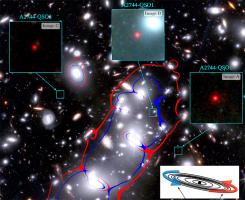 A diagram highlights three red black holes in a galaxy